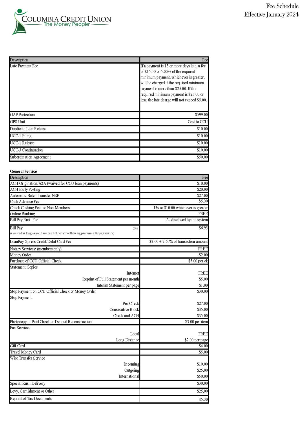 2025 Fee Schedule Columbia Credit Union